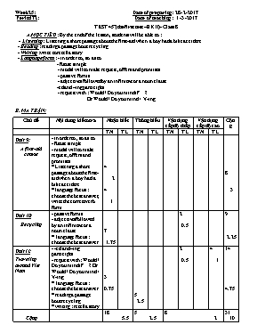 Đề kiểm tra 45p học kì II Tiếng anh lớp 8 - Năm học 2016-2017